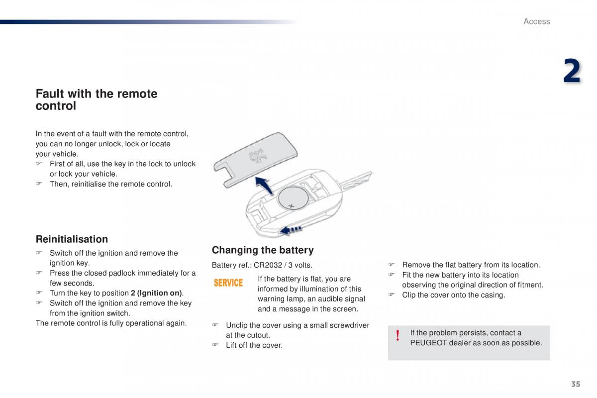 Peugeot 301 owners manual / page 37