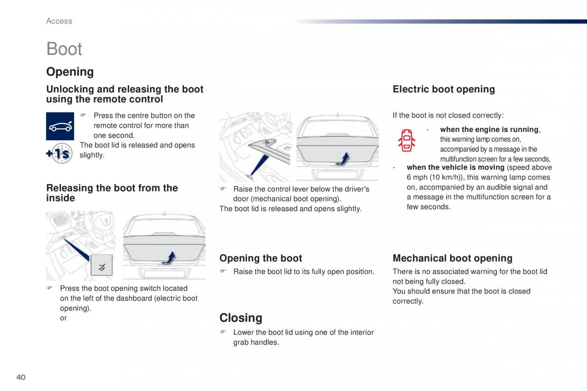 Peugeot 301 owners manual / page 42