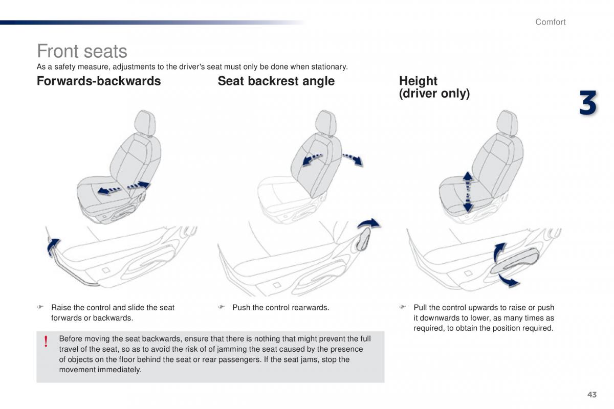 Peugeot 301 owners manual / page 45