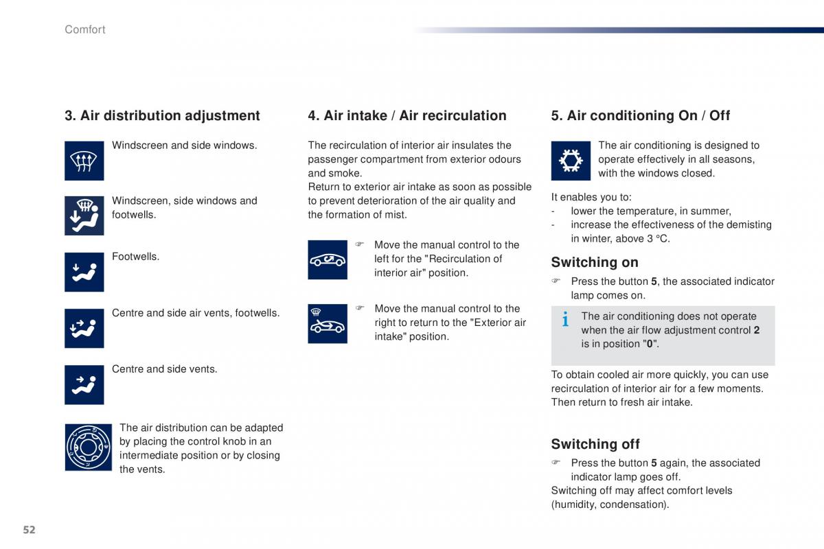 Peugeot 301 owners manual / page 54