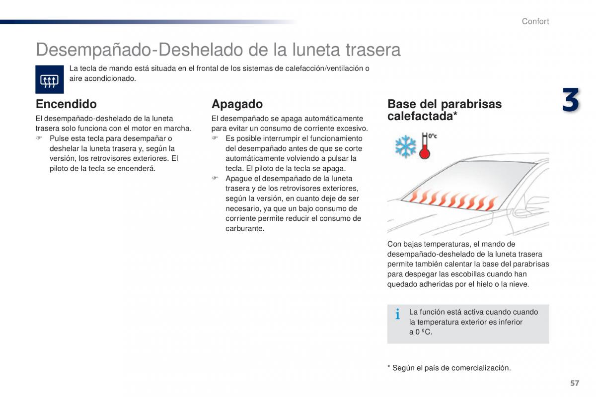 Peugeot 301 manual del propietario / page 59