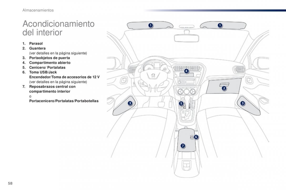 Peugeot 301 manual del propietario / page 60