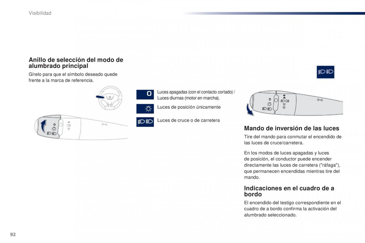 Peugeot 301 manual del propietario / page 94