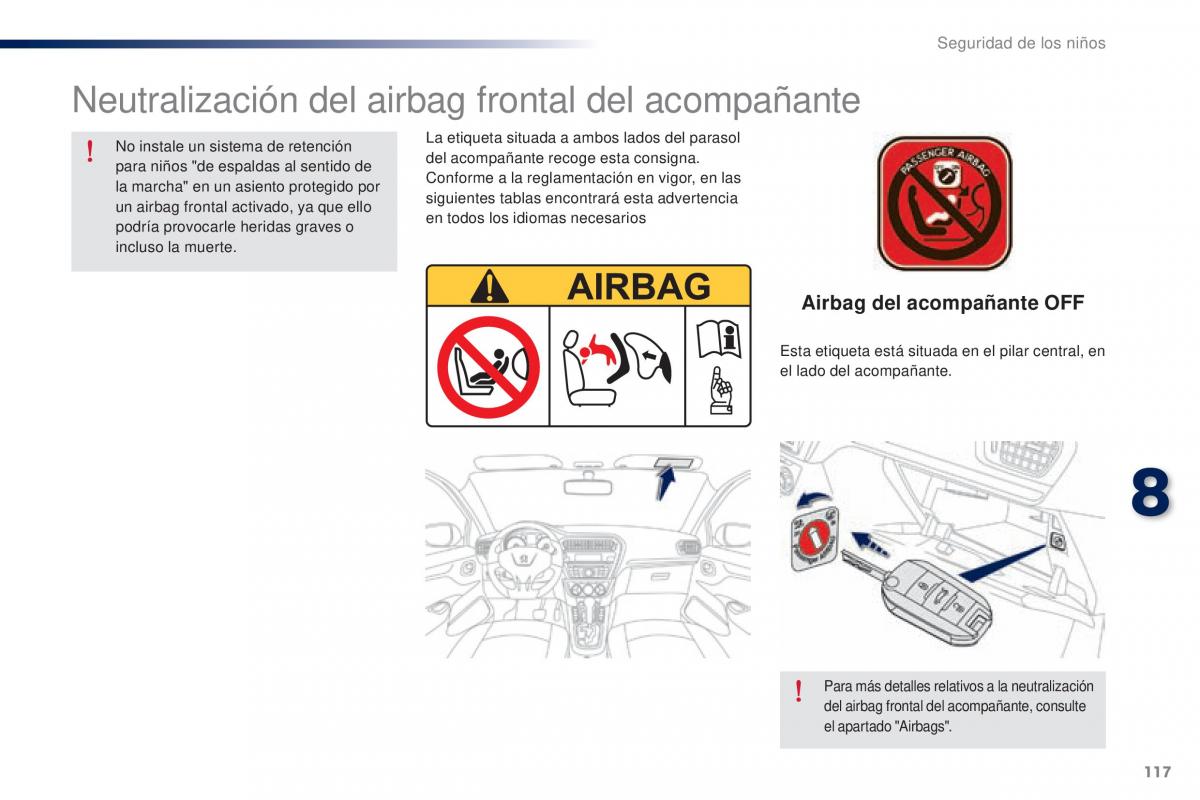 Peugeot 301 manual del propietario / page 119