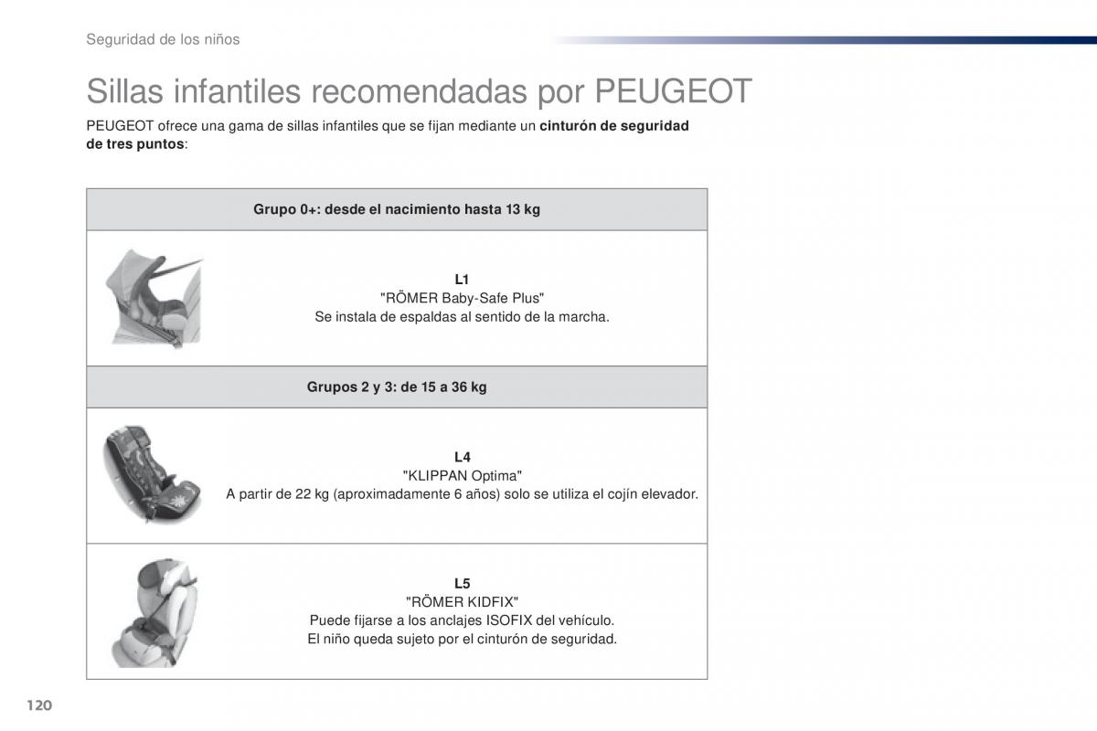 Peugeot 301 manual del propietario / page 122