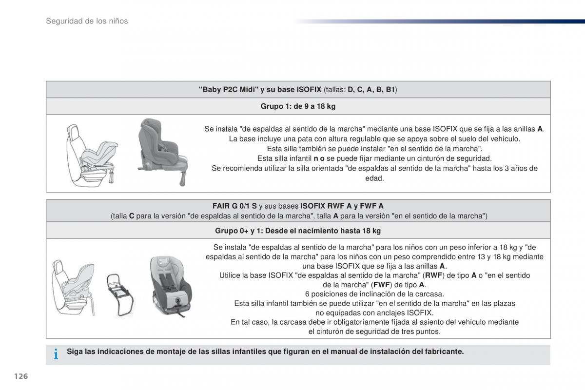 Peugeot 301 manual del propietario / page 128