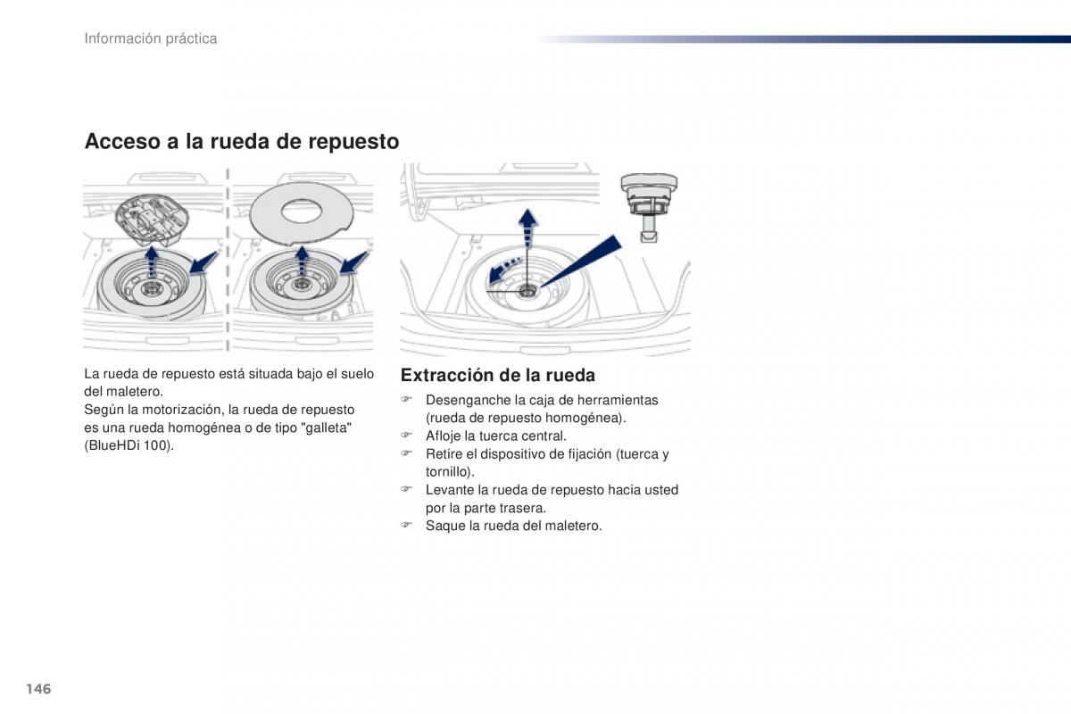 Peugeot 301 manual del propietario / page 148