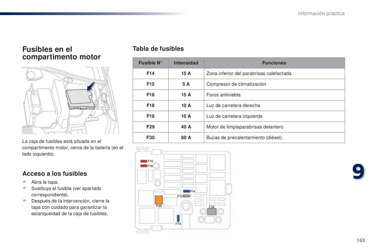 Peugeot 301 manual del propietario / page 165