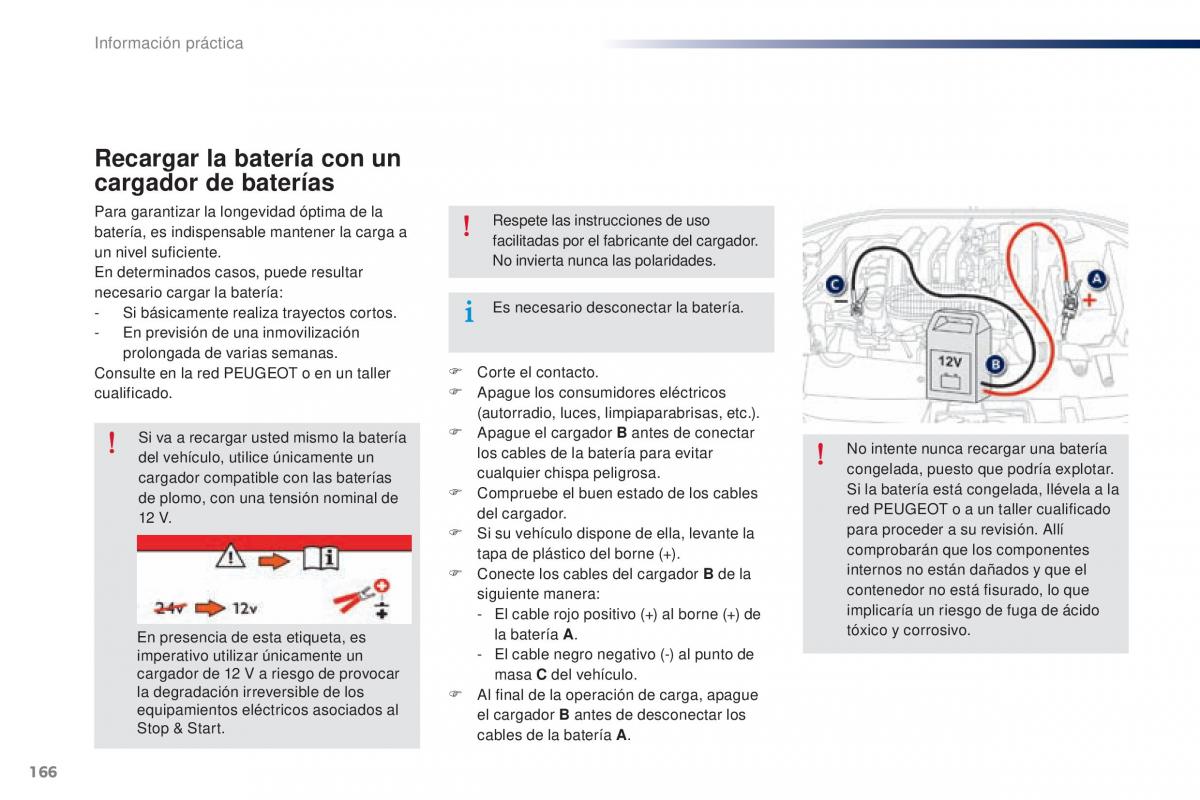 Peugeot 301 manual del propietario / page 168