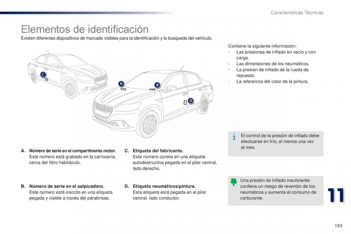 Peugeot 301 manual del propietario / page 195