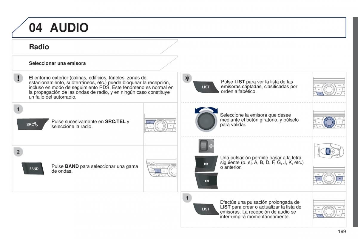 Peugeot 301 manual del propietario / page 201