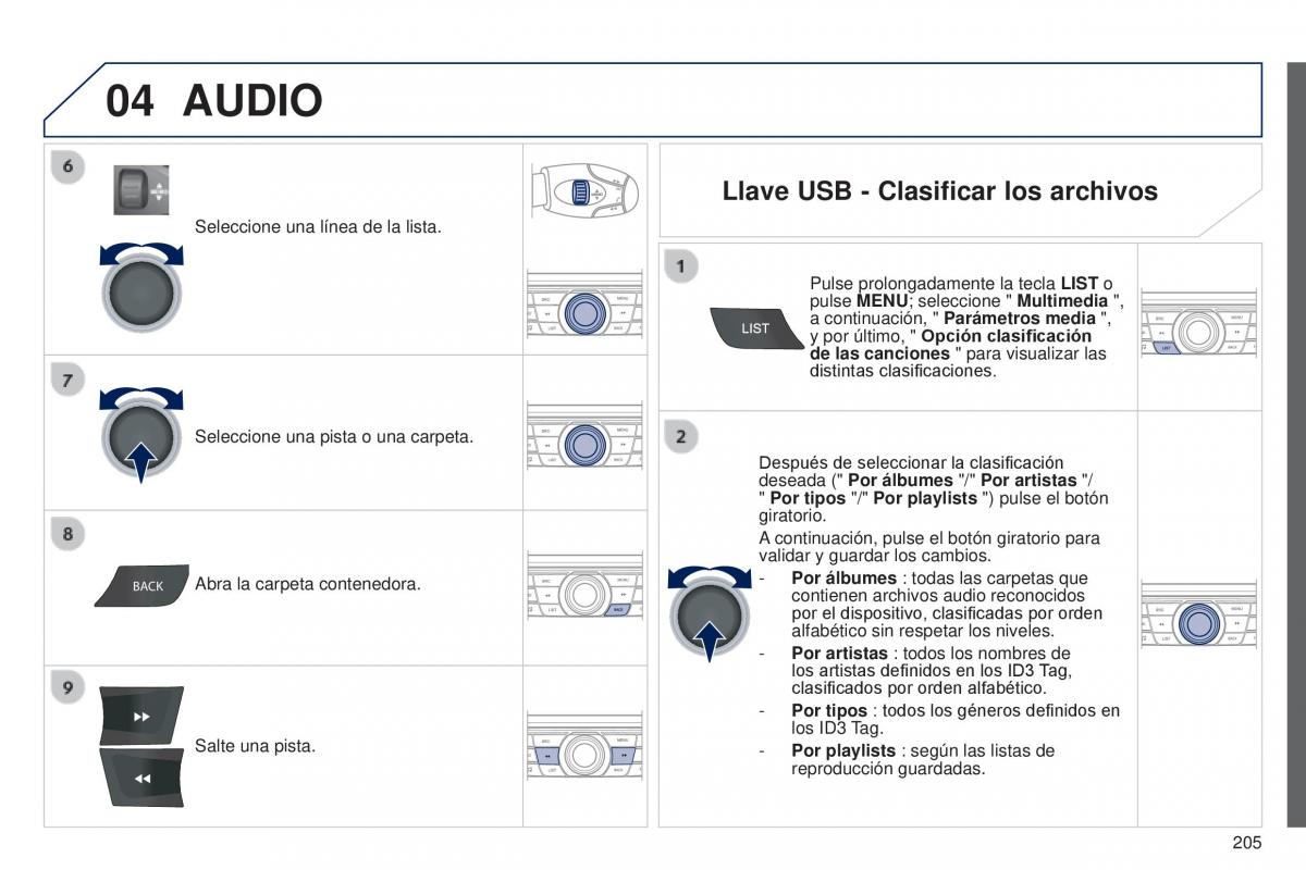 Peugeot 301 manual del propietario / page 207