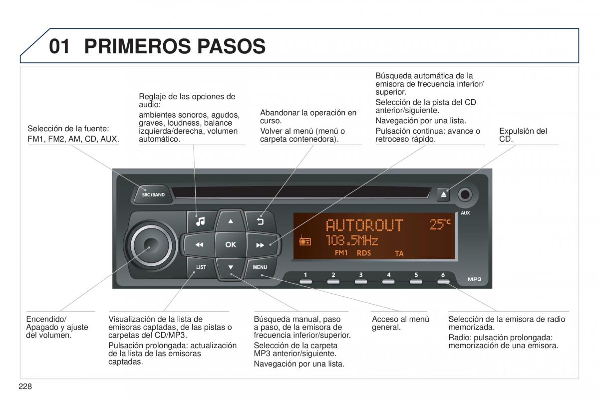 Peugeot 301 manual del propietario / page 230