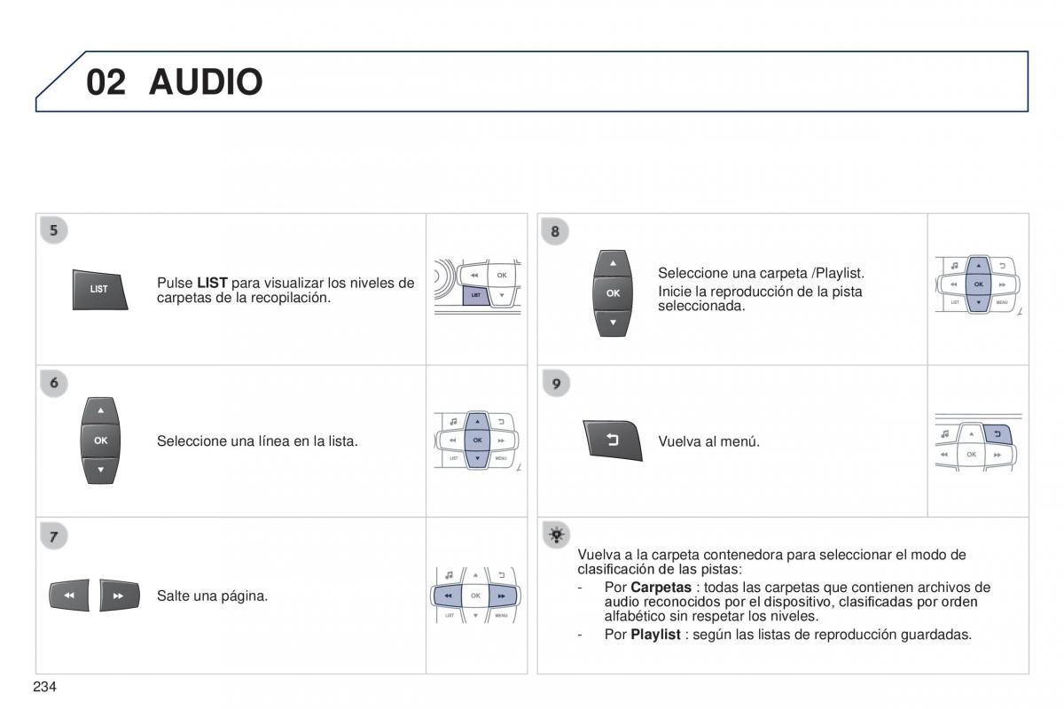 Peugeot 301 manual del propietario / page 236