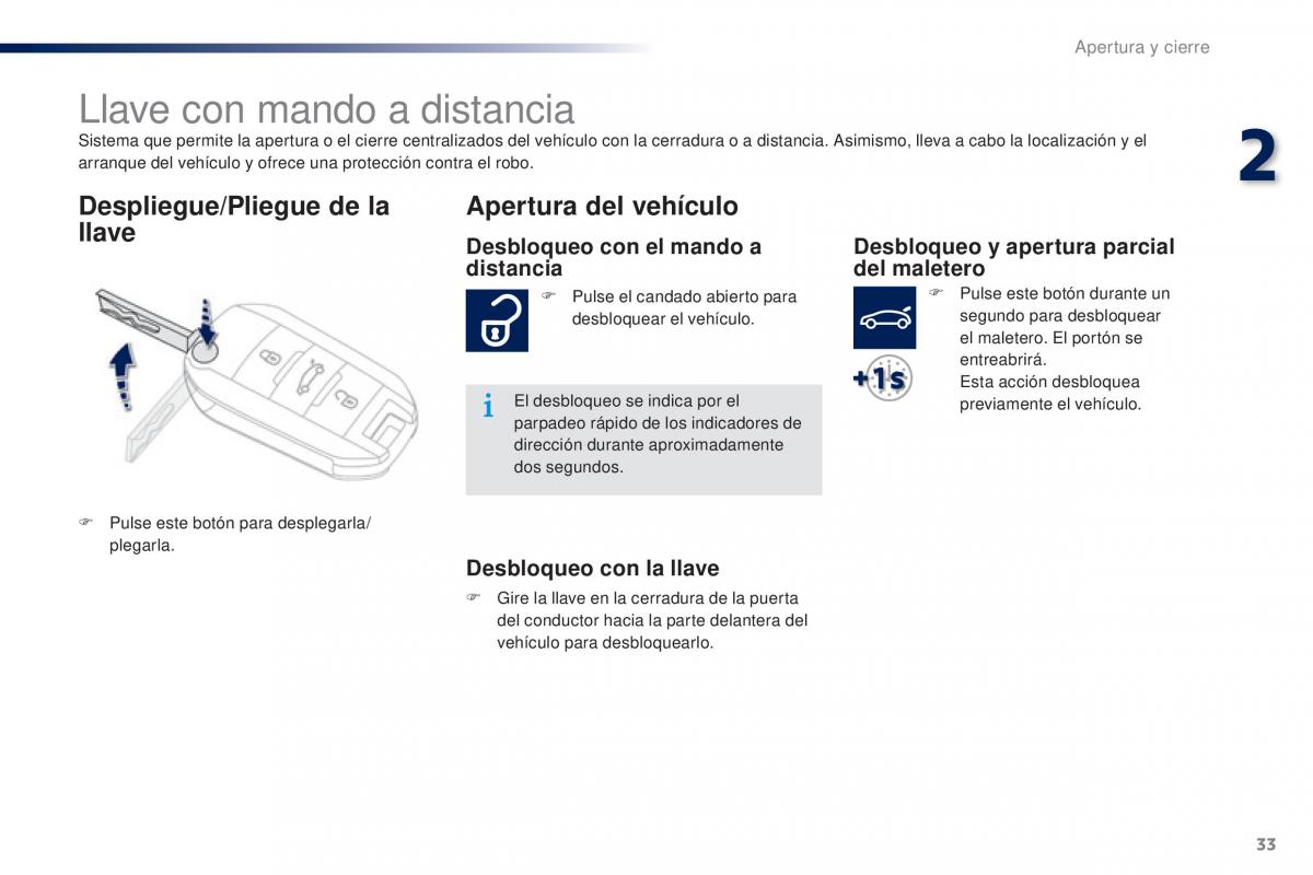 Peugeot 301 manual del propietario / page 35