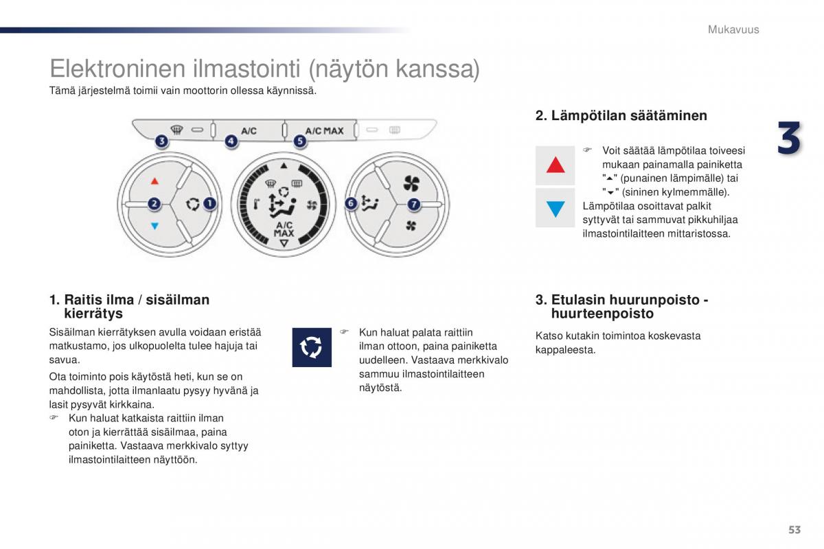 Peugeot 301 omistajan kasikirja / page 55