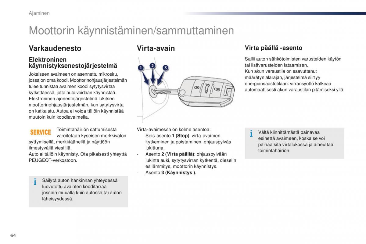 Peugeot 301 omistajan kasikirja / page 66