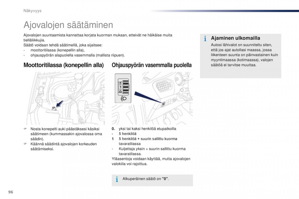 Peugeot 301 omistajan kasikirja / page 98