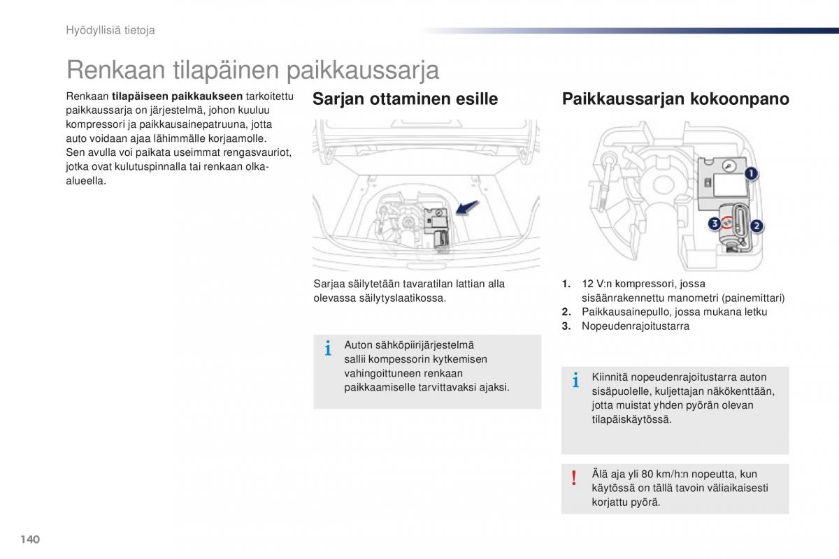 Peugeot 301 omistajan kasikirja / page 142