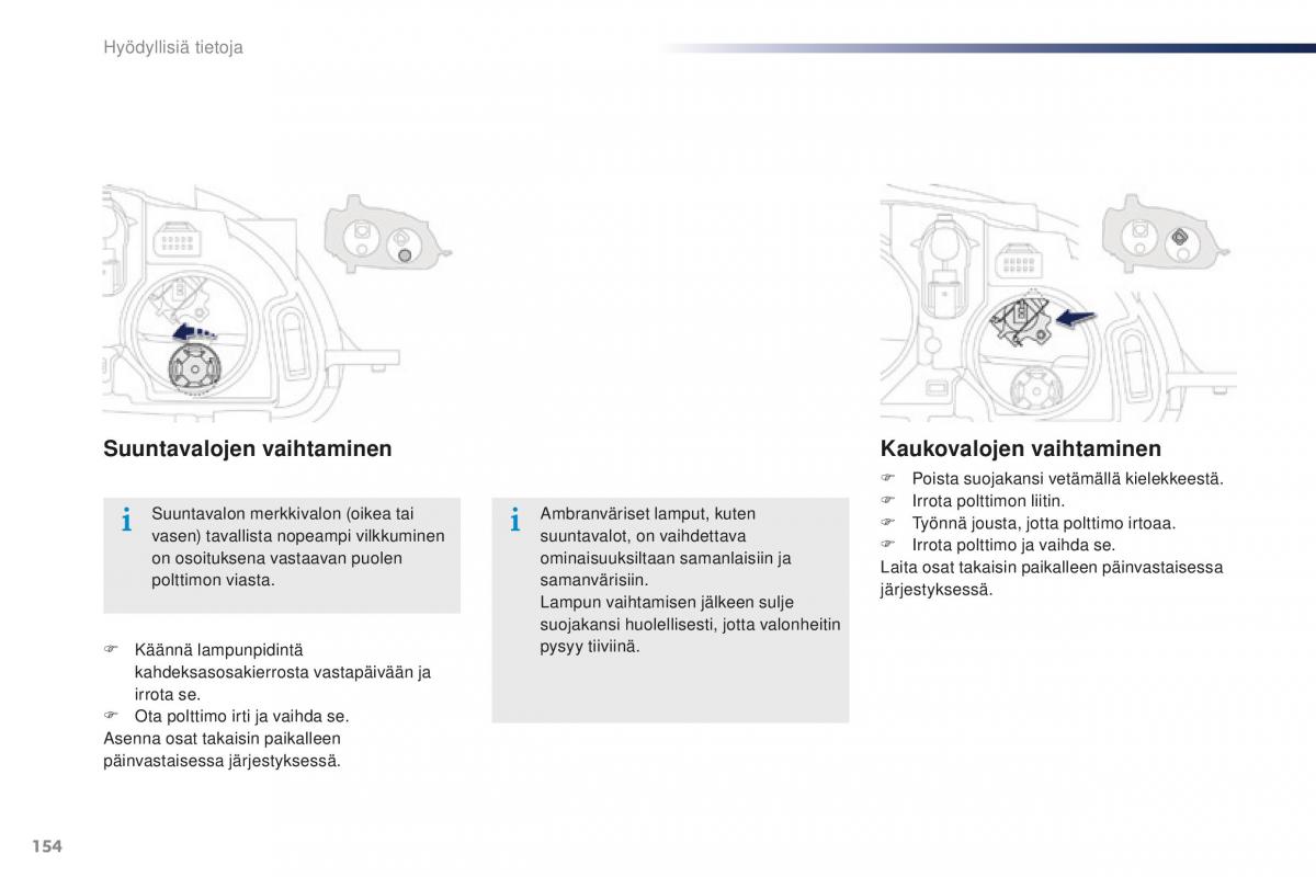 Peugeot 301 omistajan kasikirja / page 156