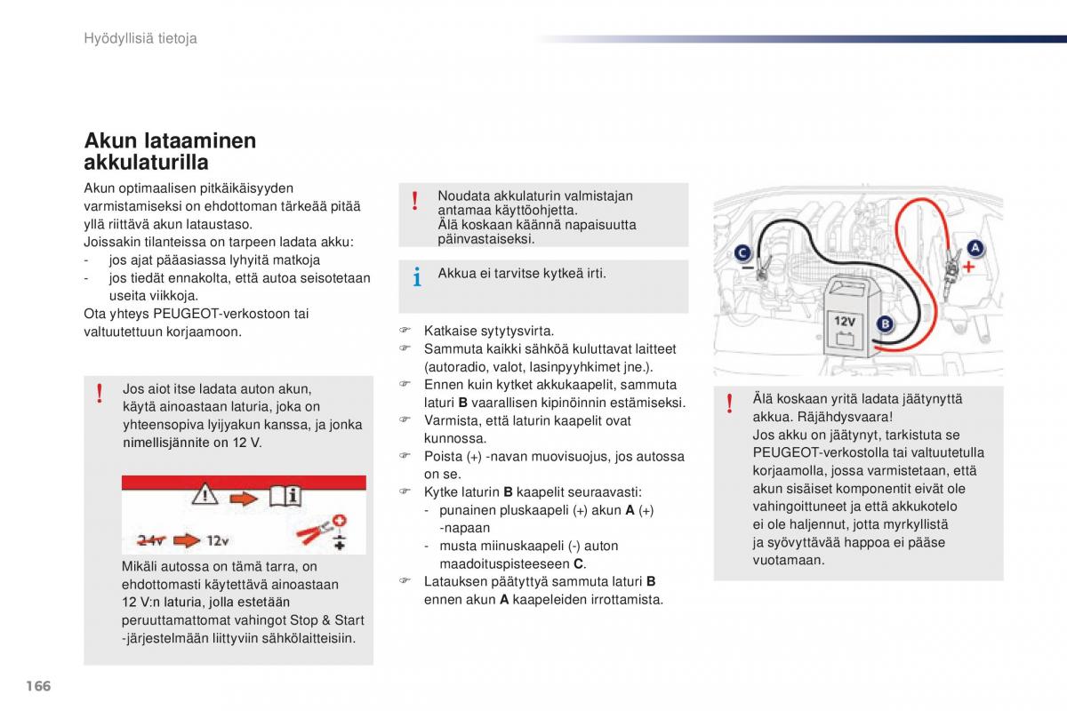 Peugeot 301 omistajan kasikirja / page 168