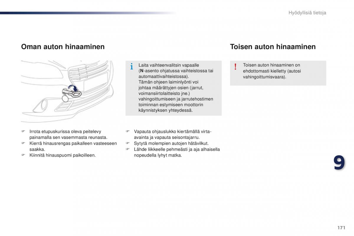 Peugeot 301 omistajan kasikirja / page 173