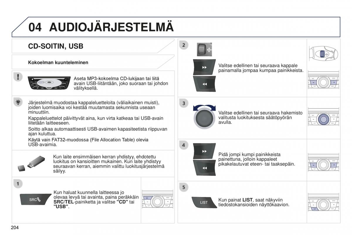 Peugeot 301 omistajan kasikirja / page 206