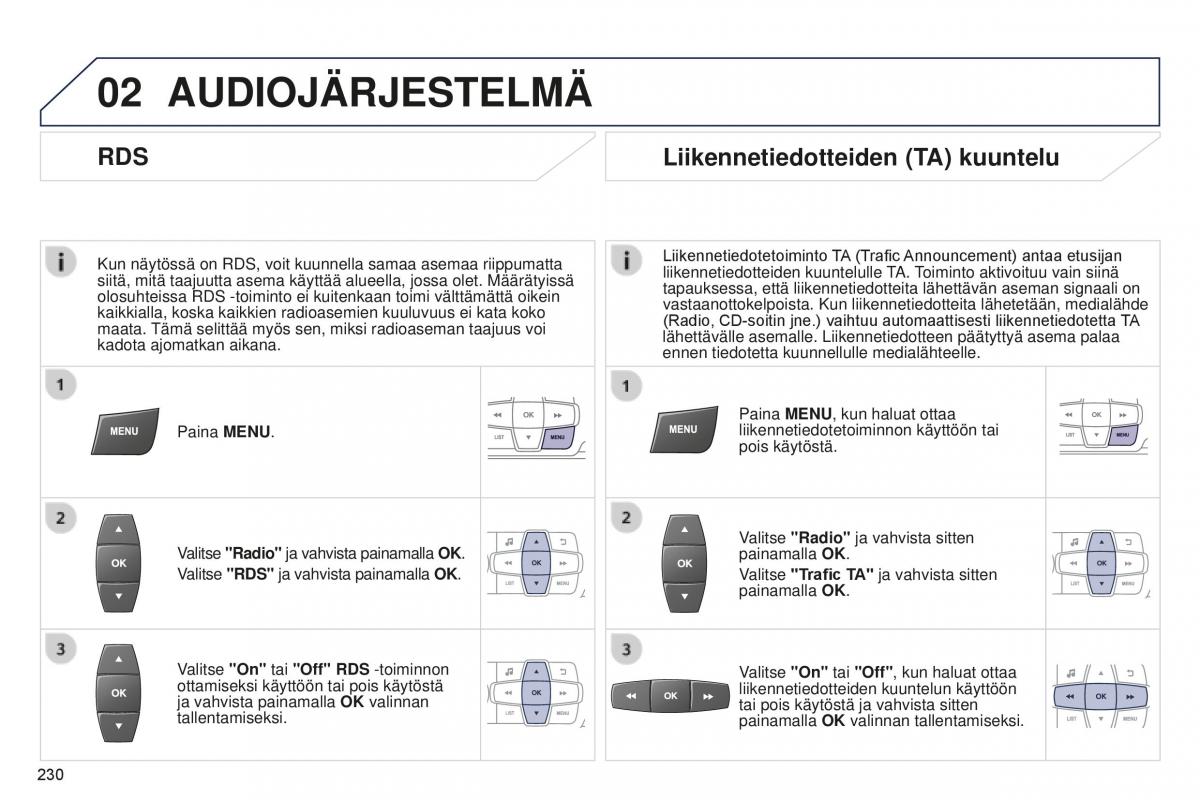 Peugeot 301 omistajan kasikirja / page 232