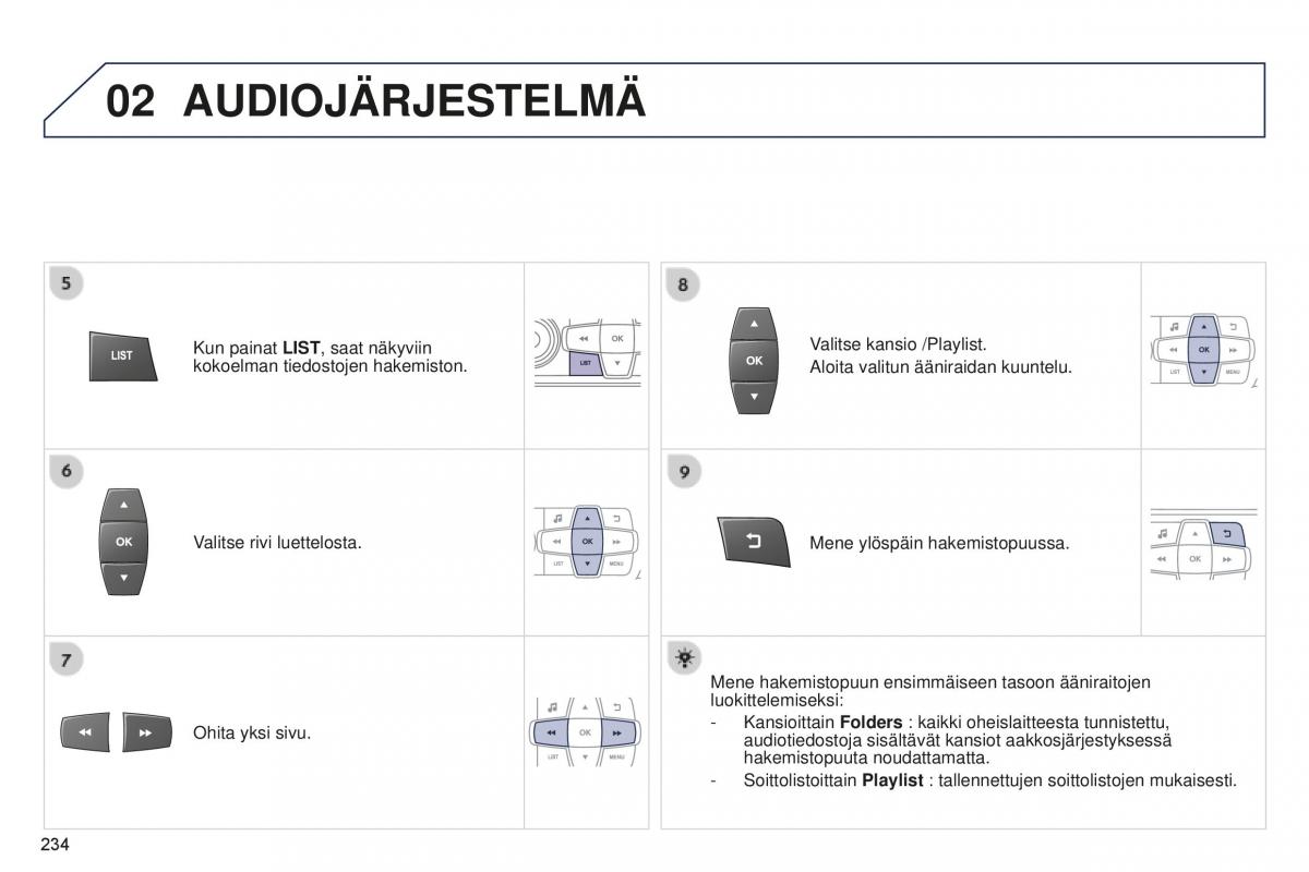 Peugeot 301 omistajan kasikirja / page 236