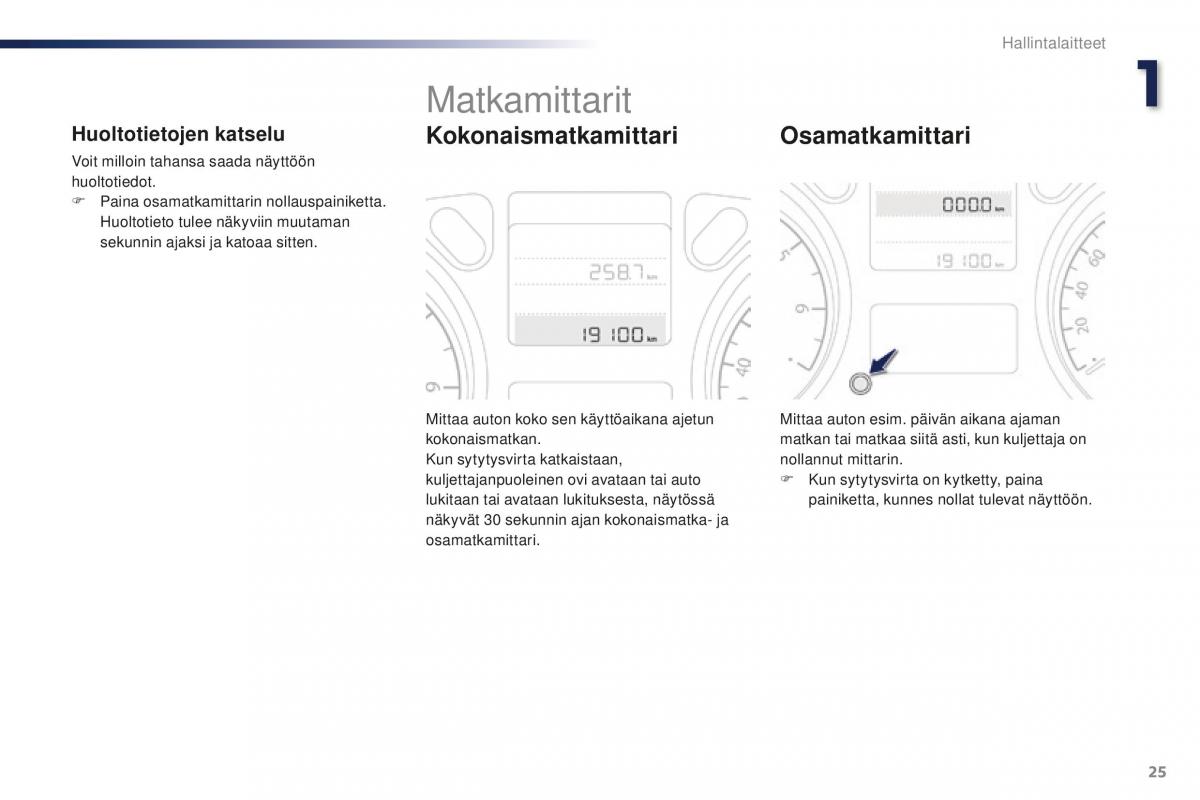 Peugeot 301 omistajan kasikirja / page 27