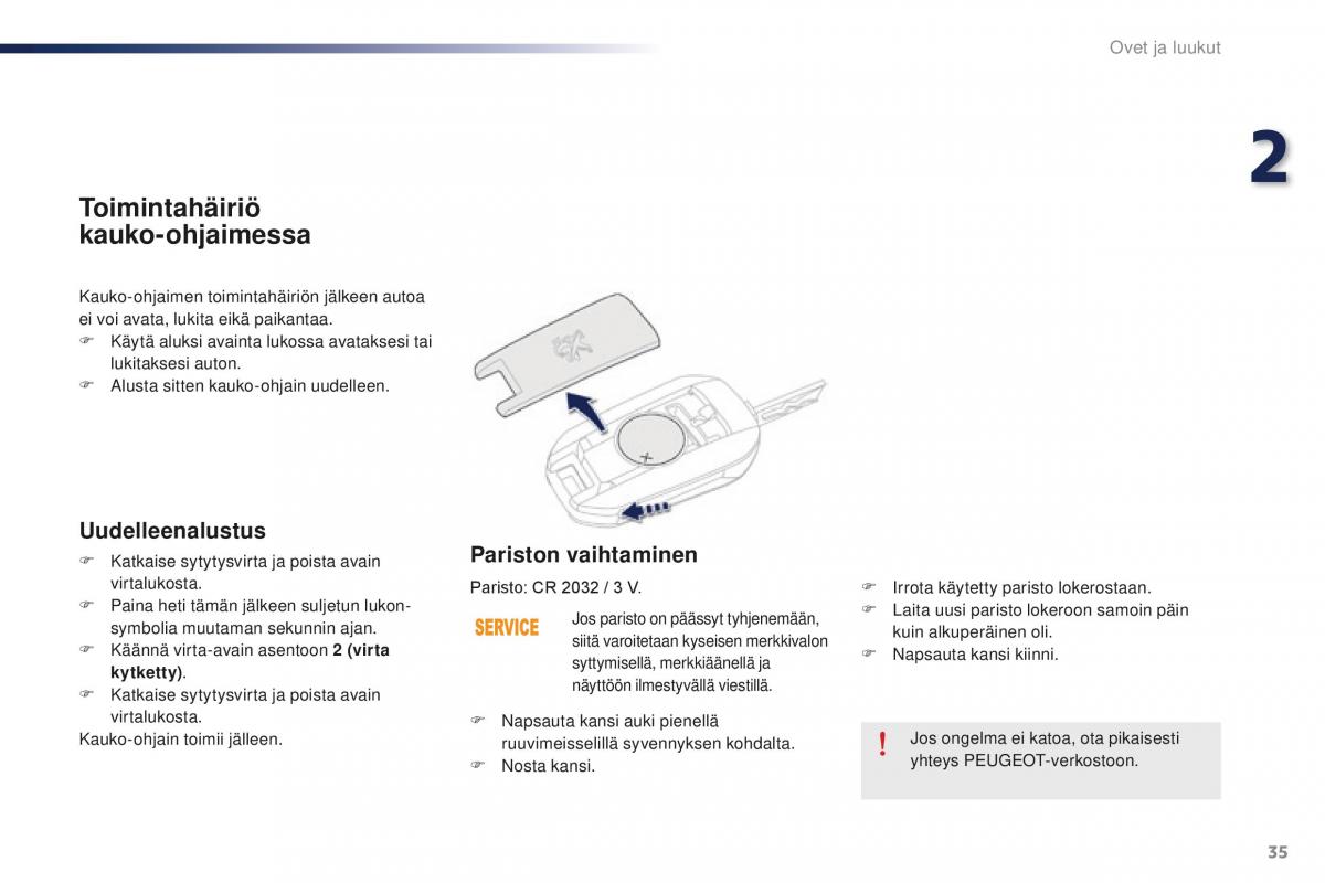 Peugeot 301 omistajan kasikirja / page 37