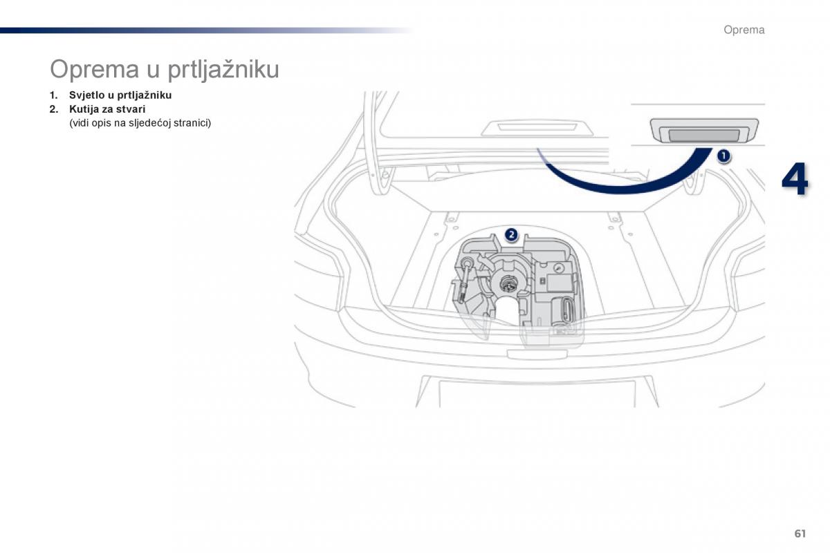 Peugeot 301 vlasnicko uputstvo / page 63