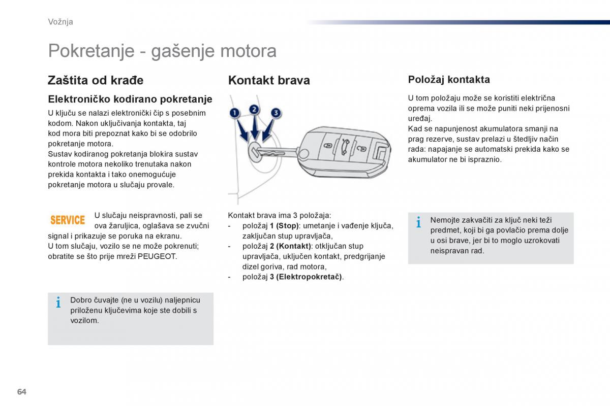 Peugeot 301 vlasnicko uputstvo / page 66