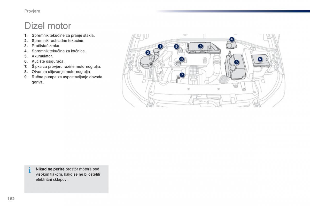 Peugeot 301 vlasnicko uputstvo / page 184