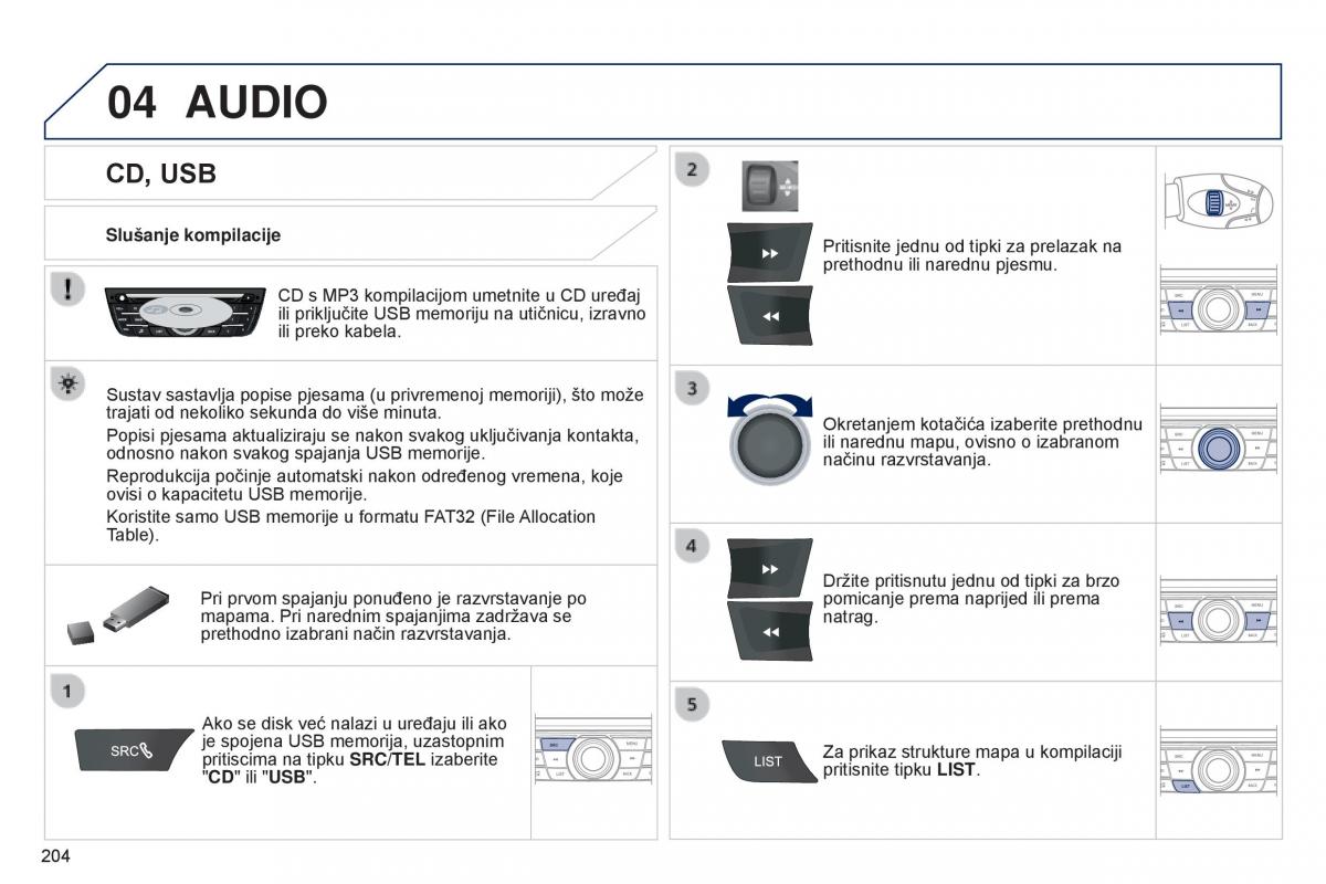 Peugeot 301 vlasnicko uputstvo / page 206