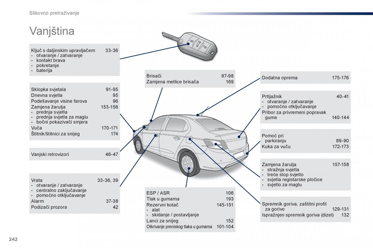 Peugeot 301 vlasnicko uputstvo / page 244