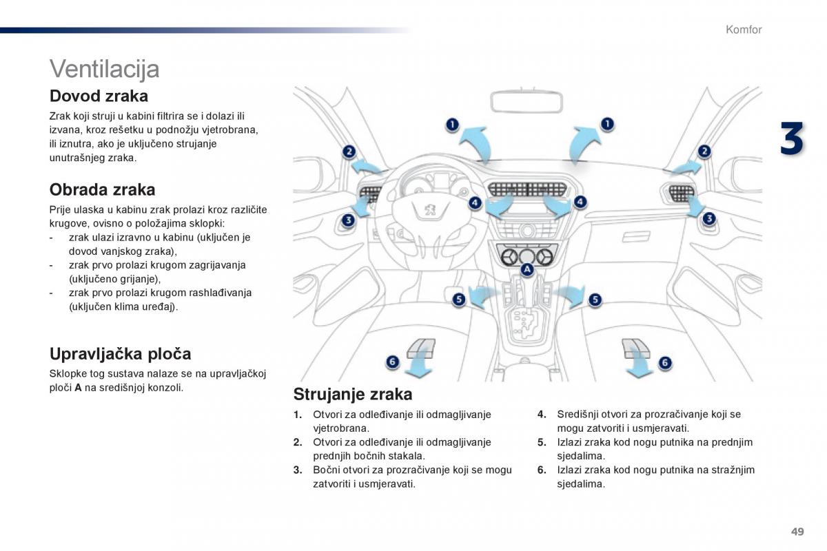 Peugeot 301 vlasnicko uputstvo / page 51