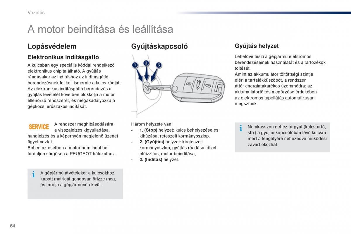 Peugeot 301 Kezelesi utmutato / page 66