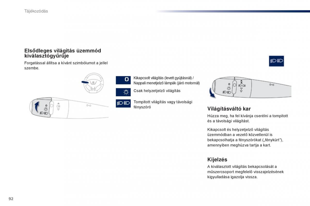 Peugeot 301 Kezelesi utmutato / page 94