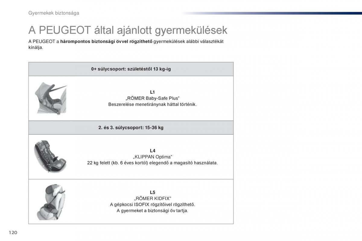 Peugeot 301 Kezelesi utmutato / page 122