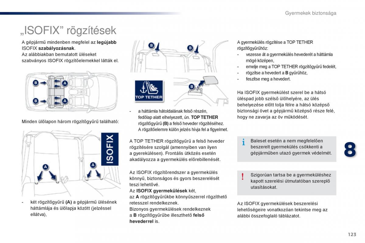 Peugeot 301 Kezelesi utmutato / page 125