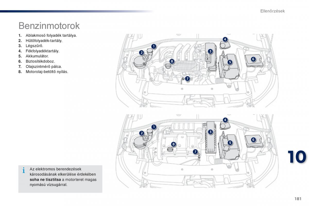 Peugeot 301 Kezelesi utmutato / page 183