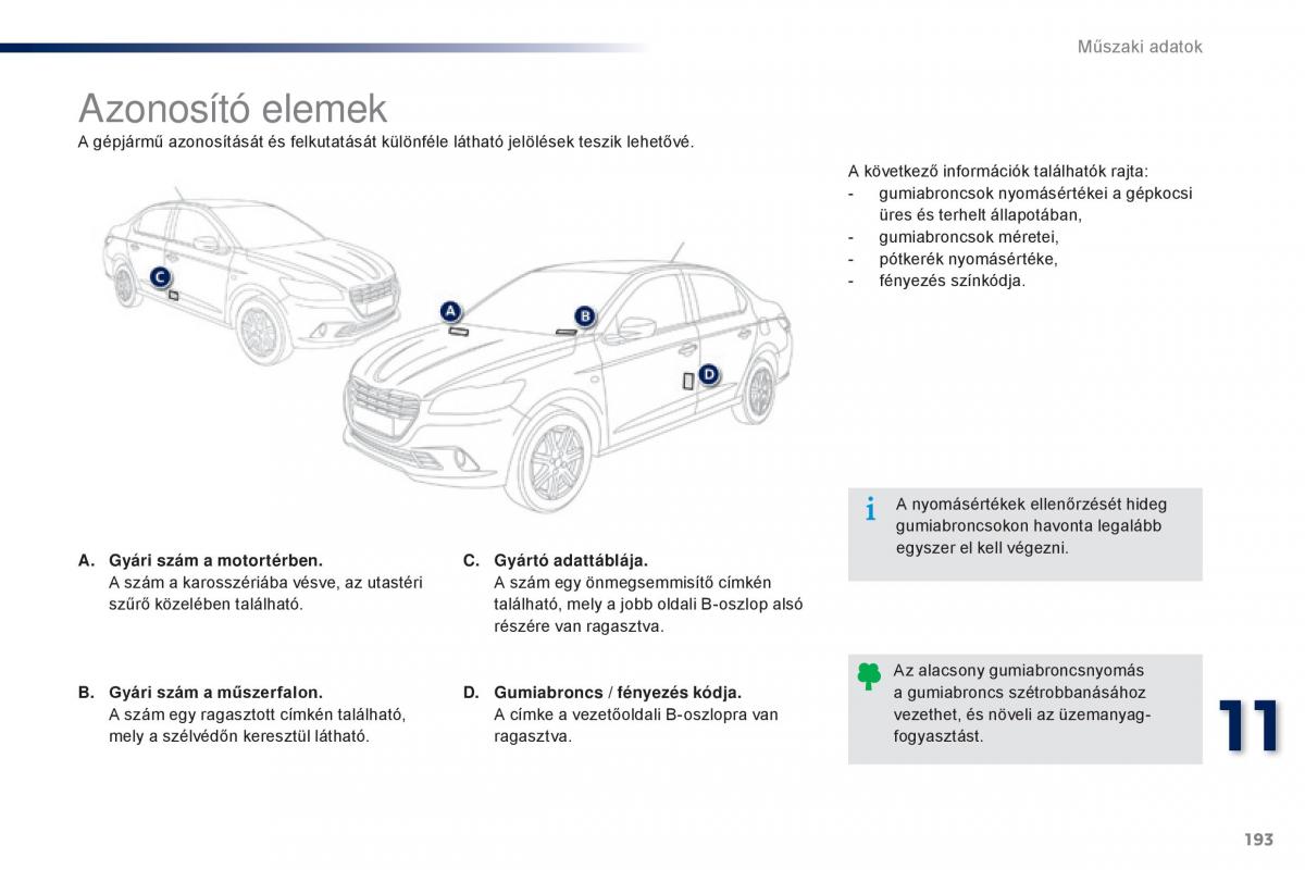 Peugeot 301 Kezelesi utmutato / page 195