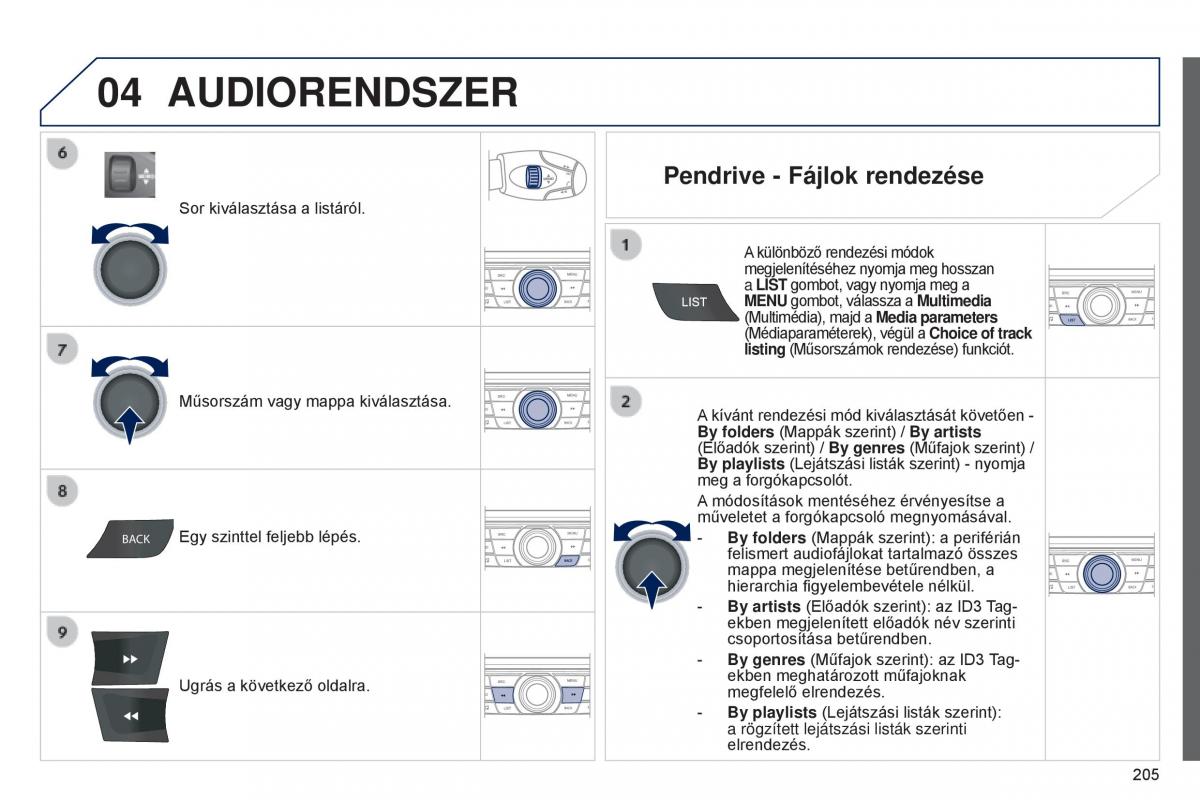 Peugeot 301 Kezelesi utmutato / page 207