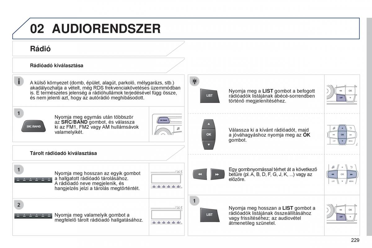 Peugeot 301 Kezelesi utmutato / page 231