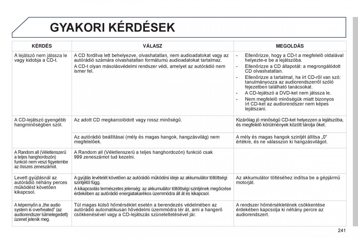 Peugeot 301 Kezelesi utmutato / page 243