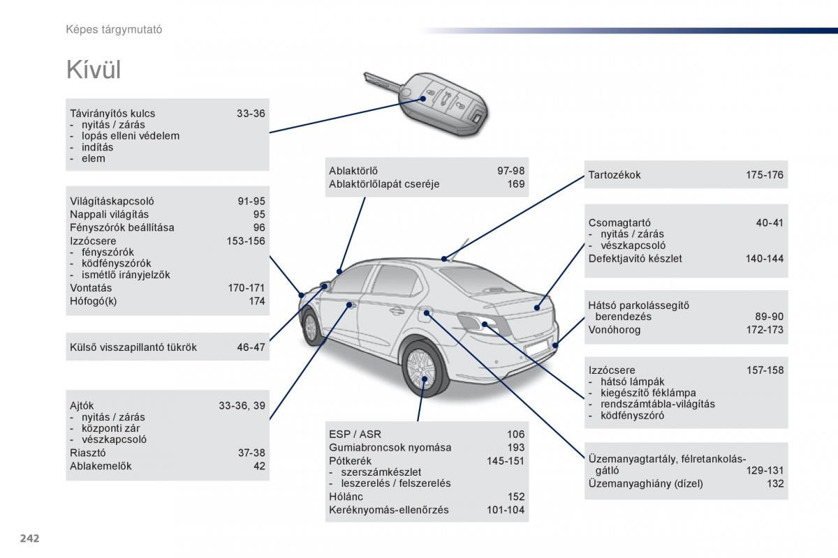 Peugeot 301 Kezelesi utmutato / page 244