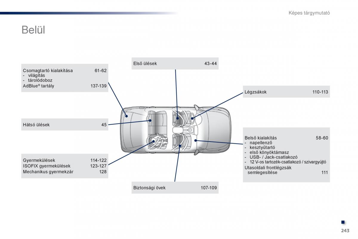 Peugeot 301 Kezelesi utmutato / page 245