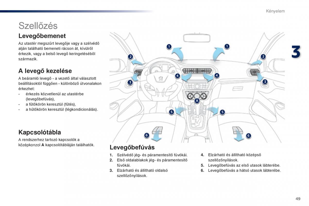 Peugeot 301 Kezelesi utmutato / page 51