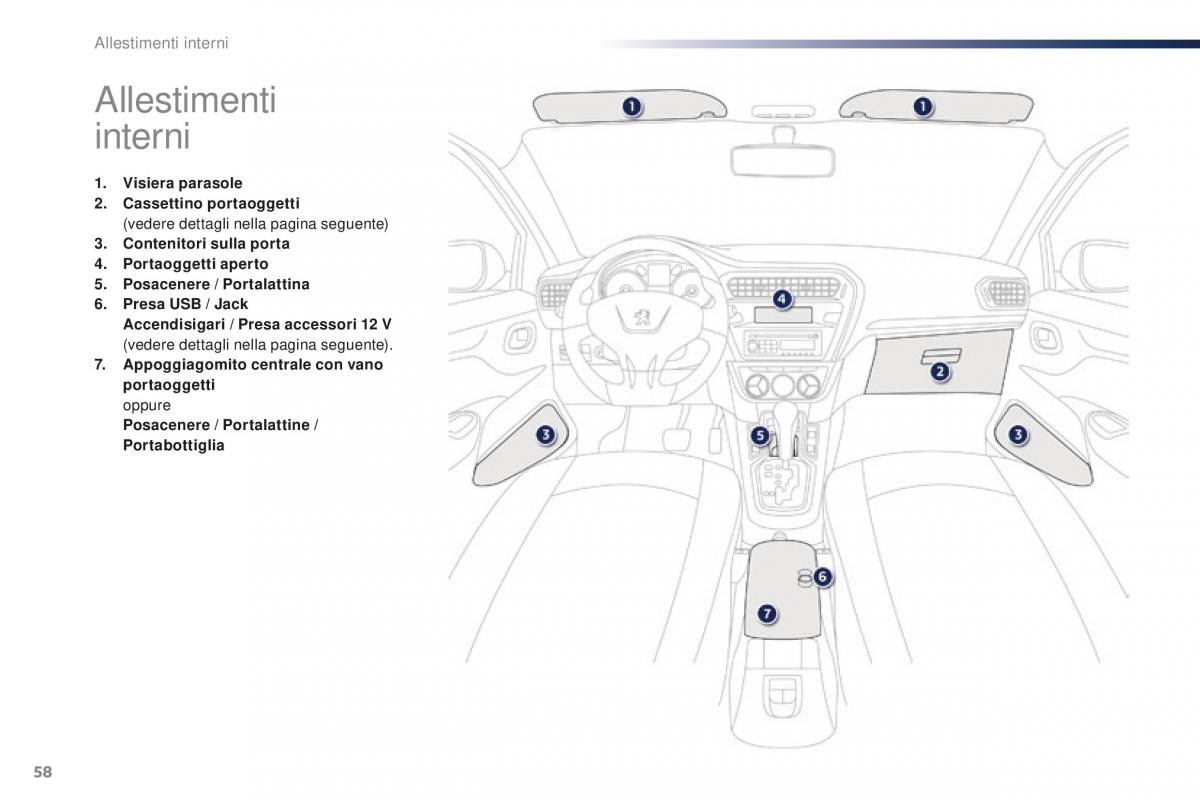 Peugeot 301 manuale del proprietario / page 60